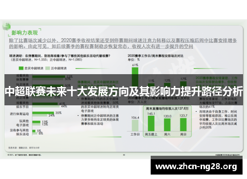 中超联赛未来十大发展方向及其影响力提升路径分析