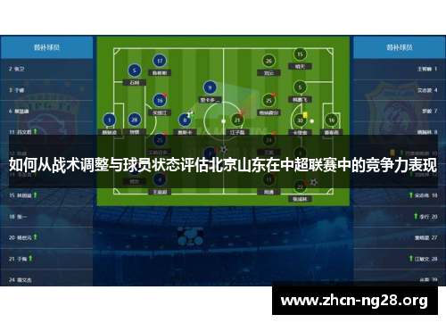如何从战术调整与球员状态评估北京山东在中超联赛中的竞争力表现 如何从战术调整与球员状态评估北京山东在中超联赛中的竞争力表现