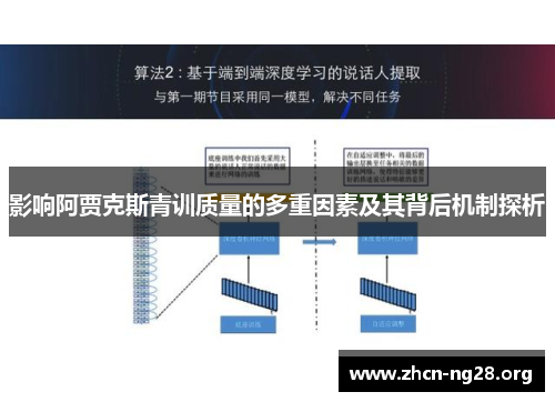 影响阿贾克斯青训质量的多重因素及其背后机制探析