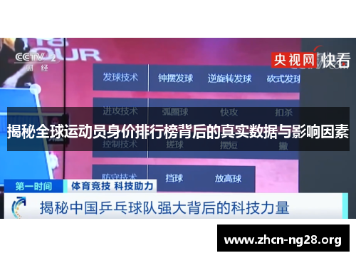 揭秘全球运动员身价排行榜背后的真实数据与影响因素 揭秘全球运动员身价排行榜背后的真实数据与影响因素
