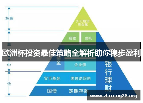 欧洲杯投资最佳策略全解析助你稳步盈利 欧洲杯投资最佳策略全解析助你稳步盈利
