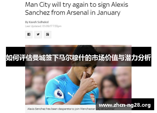 如何评估曼城签下马尔穆什的市场价值与潜力分析