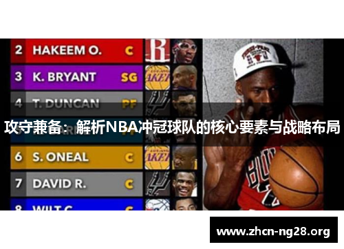 攻守兼备：解析NBA冲冠球队的核心要素与战略布局