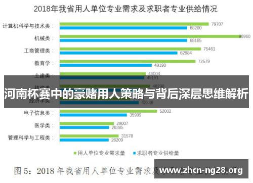河南杯赛中的豪赌用人策略与背后深层思维解析