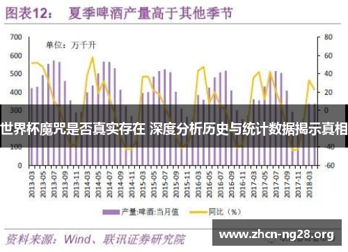 世界杯魔咒是否真实存在 深度分析历史与统计数据揭示真相