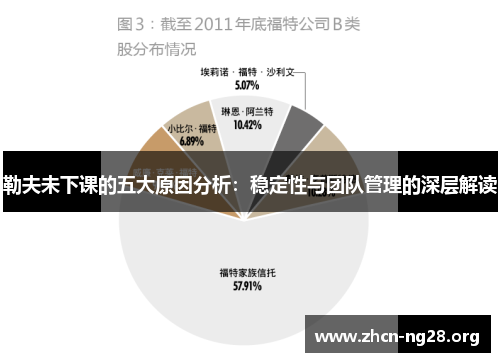 勒夫未下课的五大原因分析:稳定性与团队管理的深层解读 勒夫未下课的五大原因分析:稳定性与团队管理的深层解读