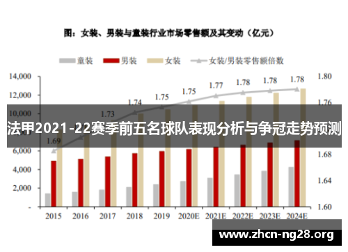 法甲2021-22赛季前五名球队表现分析与争冠走势预测