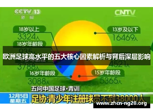 欧洲足球高水平的五大核心因素解析与背后深层影响