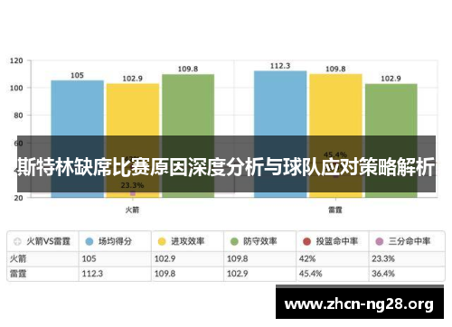 斯特林缺席比赛原因深度分析与球队应对策略解析 斯特林缺席比赛原因深度分析与球队应对策略解析