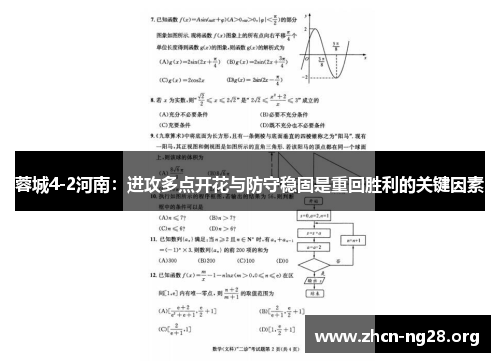 蓉城4-2河南：进攻多点开花与防守稳固是重回胜利的关键因素