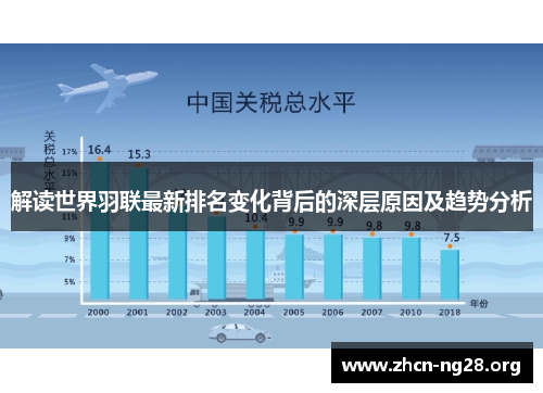 解读世界羽联最新排名变化背后的深层原因及趋势分析