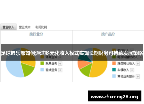 足球俱乐部如何通过多元化收入模式实现长期财务可持续发展策略