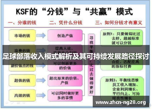 足球部落收入模式解析及其可持续发展路径探讨 足球部落收入模式解析及其可持续发展路径探讨