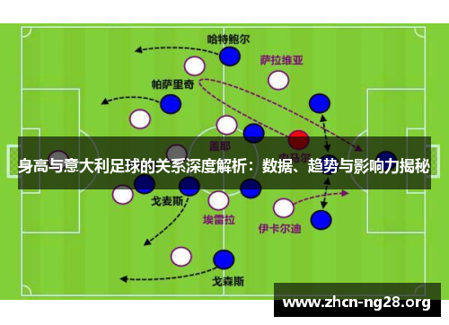 身高与意大利足球的关系深度解析：数据、趋势与影响力揭秘