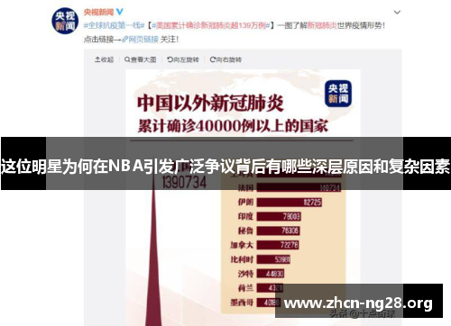 这位明星为何在NBA引发广泛争议背后有哪些深层原因和复杂因素 这位明星为何在NBA引发广泛争议背后有哪些深层原因和复杂因素