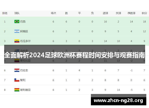 全面解析2024足球欧洲杯赛程时间安排与观赛指南