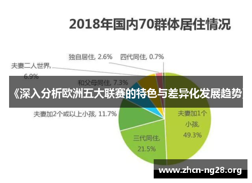 《深入分析欧洲五大联赛的特色与差异化发展趋势》 《深入分析欧洲五大联赛的特色与差异化发展趋势》